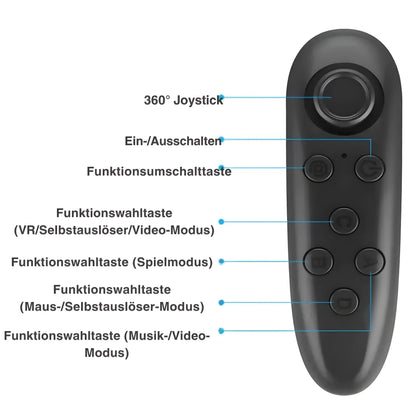 Übersicht der Tastenfunktionen des VR Bluetooth Gamepads – zeigt 360° Joystick, Ein/Aus-Schalter und Modustasten für Spiel-, Musik- und VR-Modus