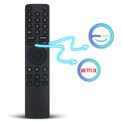 Xiaomi XMRM-010 Ersatz Fernbedienung mit direkten Shortcut-Tasten für Netflix und Prime Video.