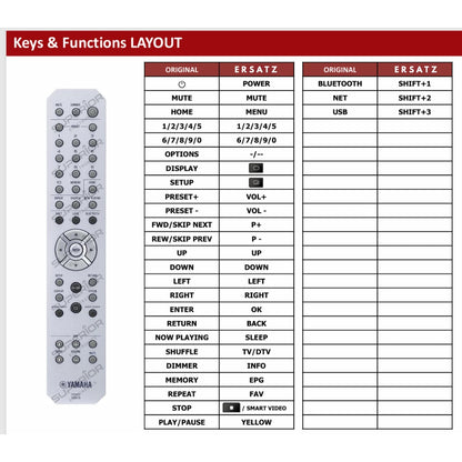 Detaillierte Tastenbelegung (Keys & Functions LAYOUT) für die Yamaha CD-S303 Ersatzfernbedienung